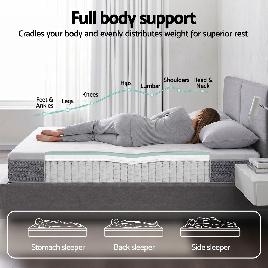 Giselle Bedding King Single Mattress 23cm Pocket Spring Mattress with Adjustable Firmness Reversible Foam Layer for Medium Firm & Firm Support Motion Isolation Bedroom Bed