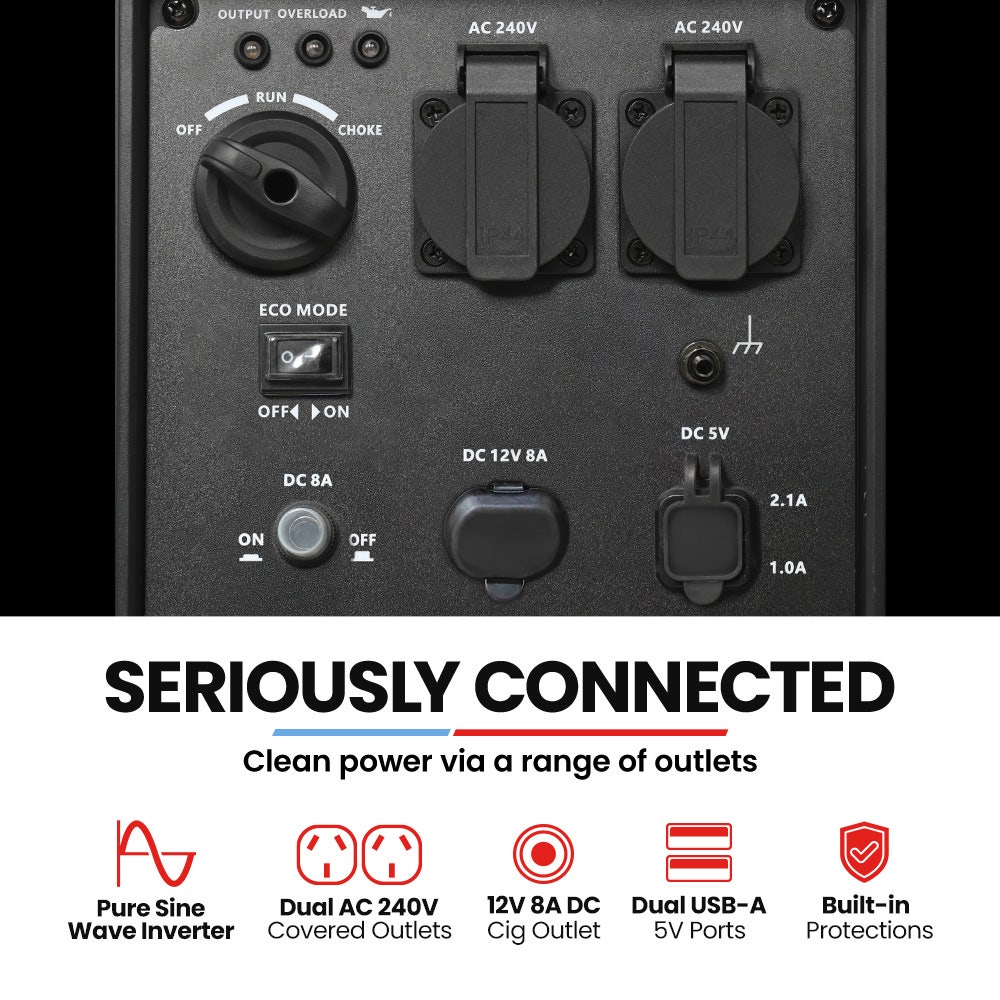 GENPOWER 2.3kW Peak 1.8kW Inverter Generator, 2x15A, 12V, USB, Portable, Petrol, Camping, Home Backup
